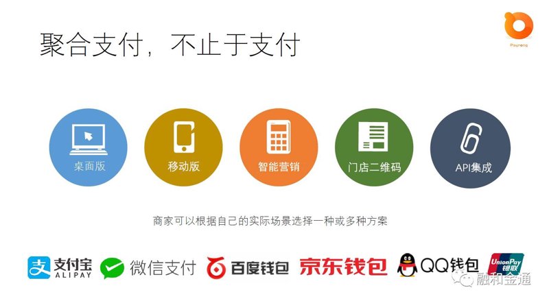 订单支付接口：电商行业的数字化桥梁