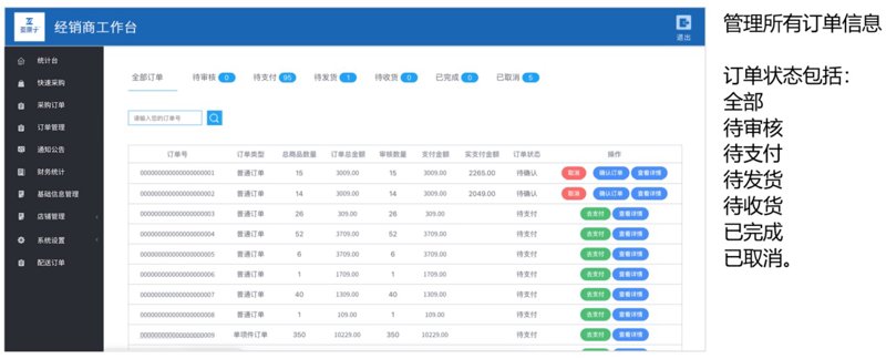 微信支付接口：助力小微商户轻松入局移动支付的世界